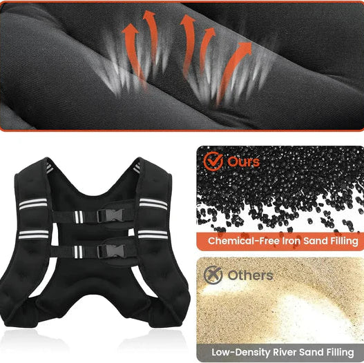 Veltro™ - Adjustable resistance for runs and workouts