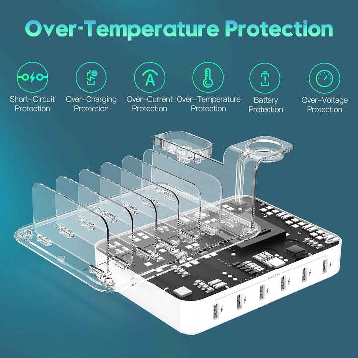 Averis™ - Neat Multi-Device Charging for Home and Office