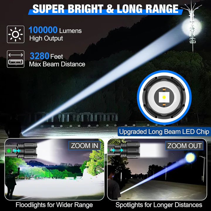 Lumenix™ - Brighter Beam For Reliable Outdoor Illumination