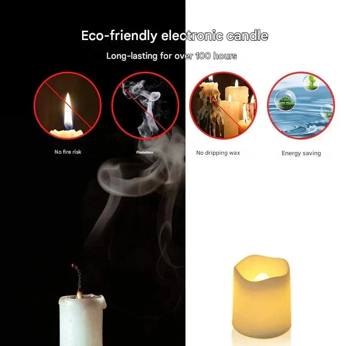 Lumae™ - Soft Warm Glow Without Open Flame
