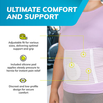 Coreli™ - Discreet Abdominal Support For Hernia Care
