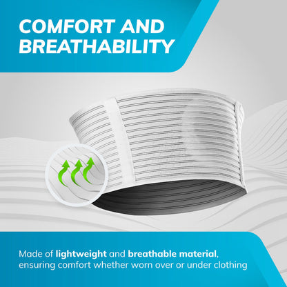Coreli™ - Discreet Abdominal Support For Hernia Care