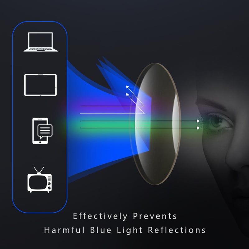 Visaro™ - Seamless Distance-to-Read Vision All Day