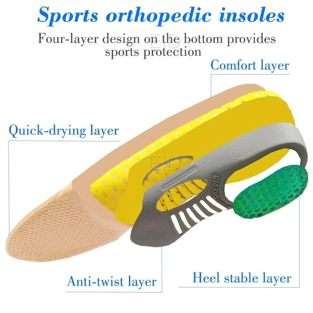 Solace™ - All Day Arch Support and Cushioning