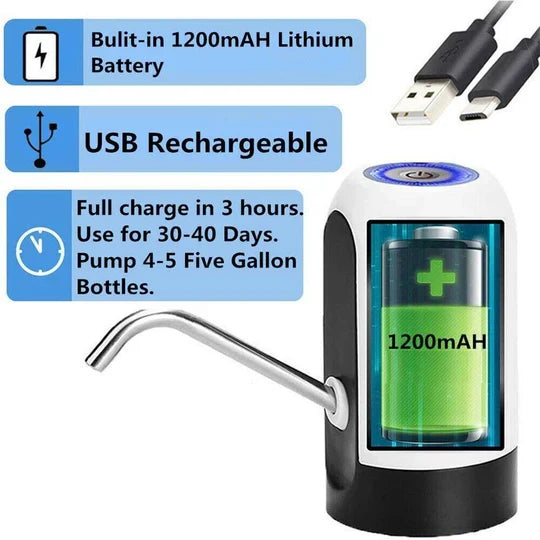 Quell™ - Touch-Dispense Hydration For Home And Office