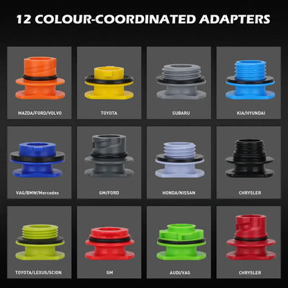 Vessix™ - Threaded Adapter Funnel Set for Clean Oil Filling