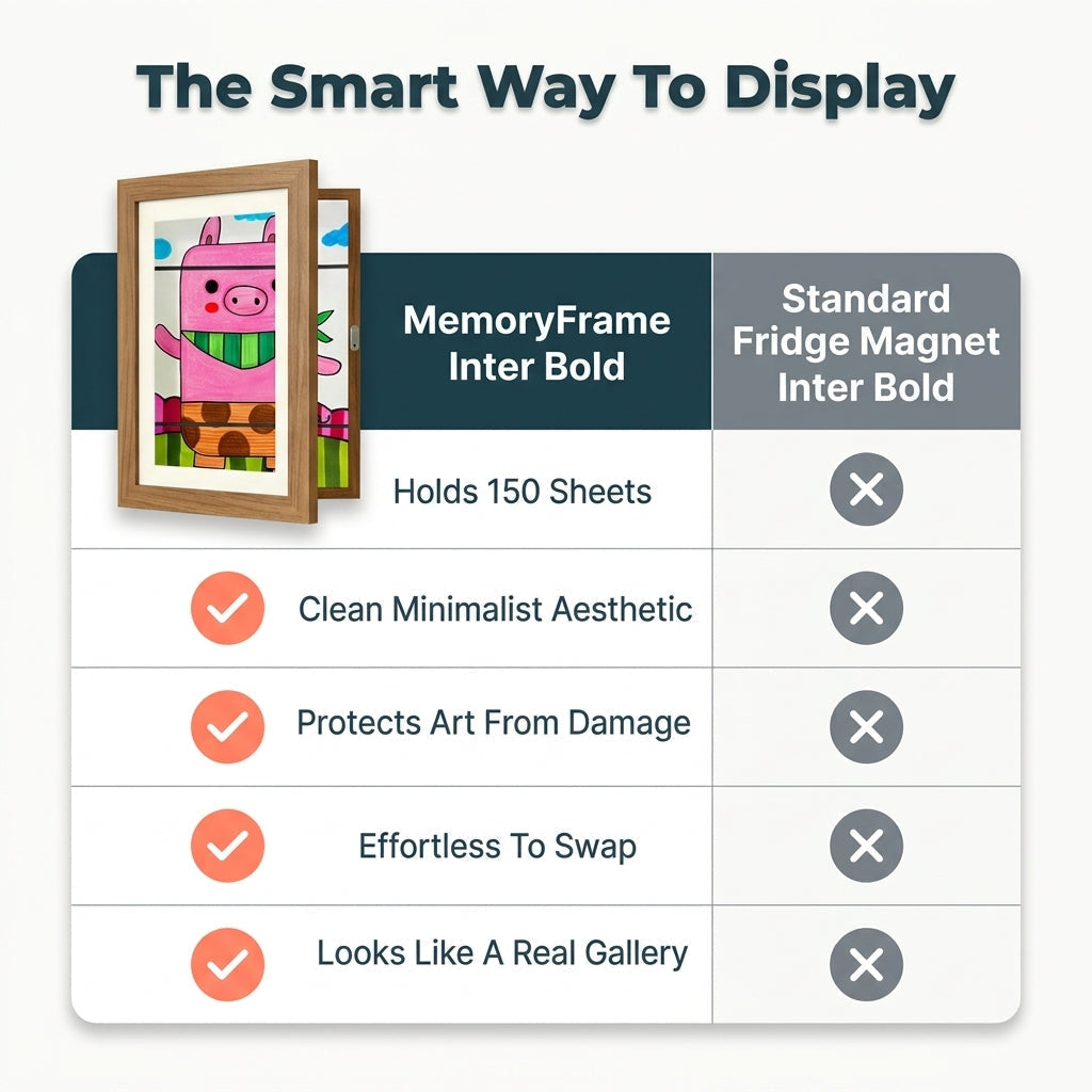Keevo™ - Showcase And Store Kids' Artwork Easily