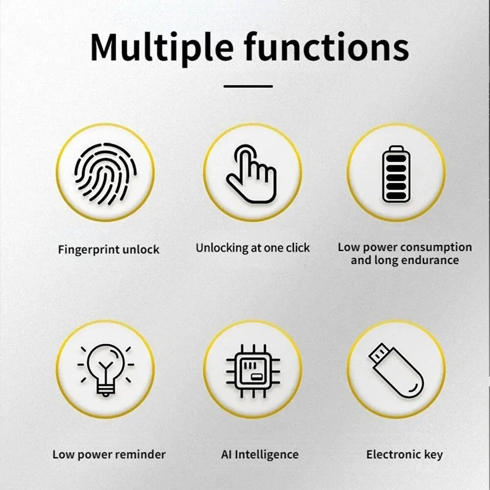 Secura™ - Keyless Fingerprint Security for Everyday Carry