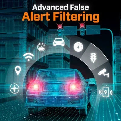 Aleron™ - Clear On-Road Laser & Radar Alerts