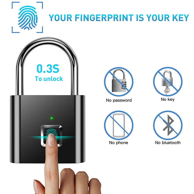 Vaulta™ - Instant Biometric Access For Everyday Use