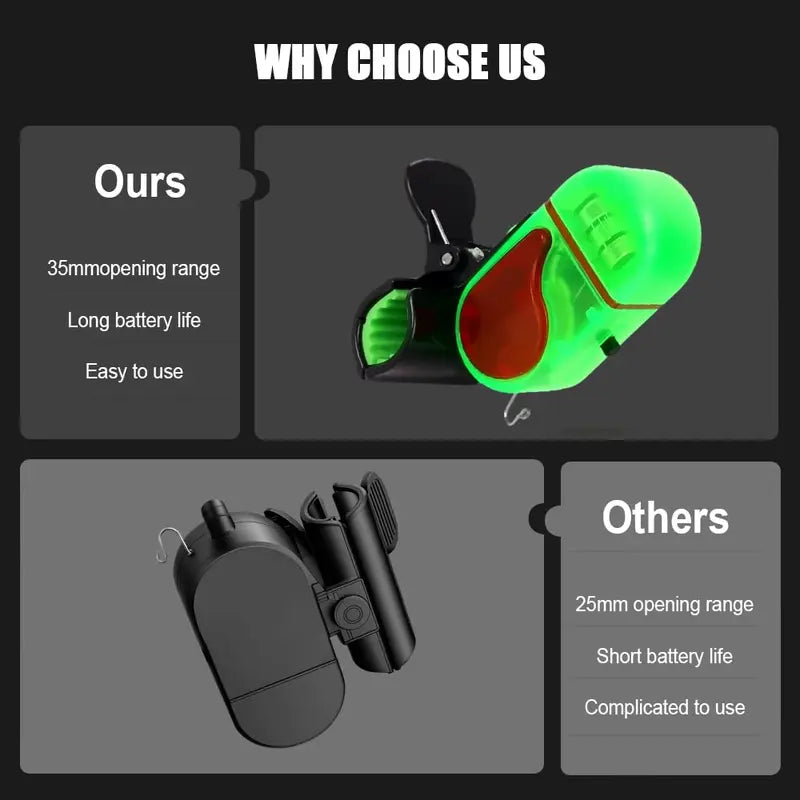 Biteon™ - Discreet Clip-On Alert for Night Fishing