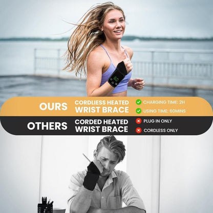 Veliar™ - Targeted Heat and Vibration for Wrist Relief