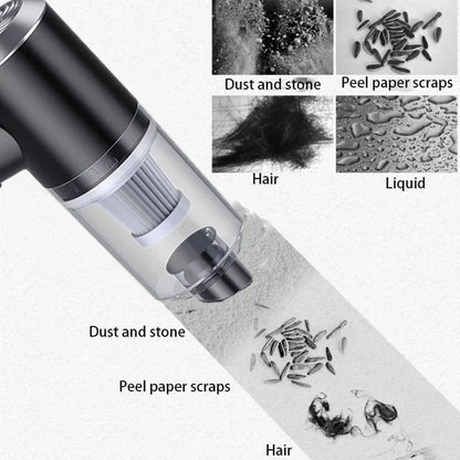 Nimble™ - Compact Cordless Cleaner For Tight Spaces