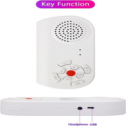 Keyora™ - Practice Anywhere With Four-Octave Portability
