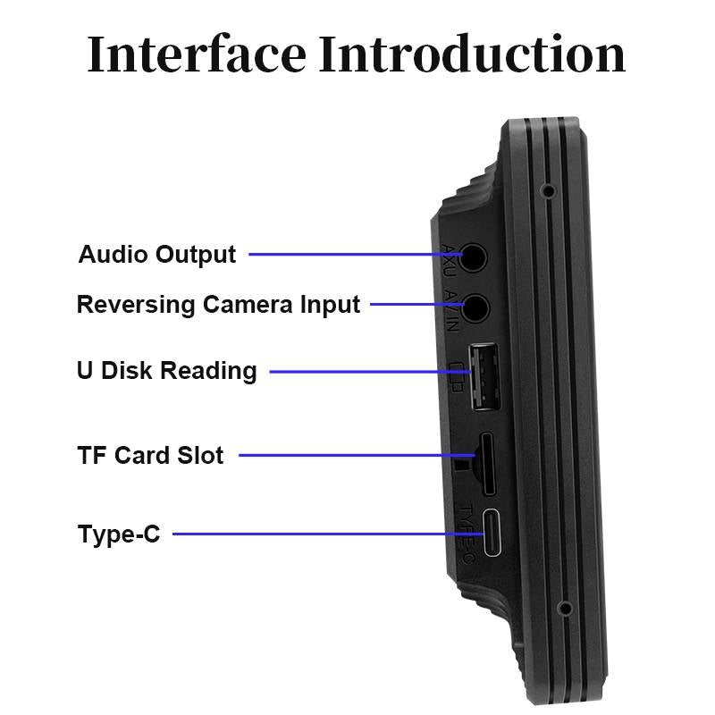 Navelle™ - Smart Touch Navigation and Hands-Free Control