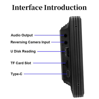Navelle™ - Smart Touch Navigation and Hands-Free Control