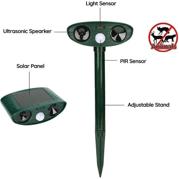 Terrava™ - Humane Ultrasonic Yard Protection