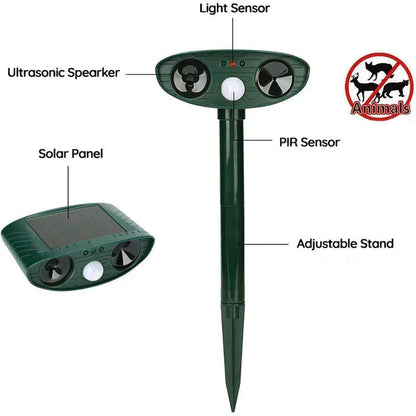 Terrava™ - Humane Ultrasonic Yard Protection