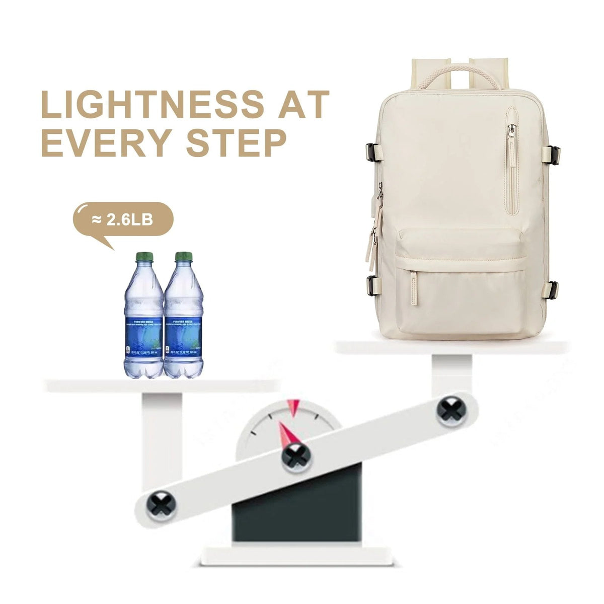 Voyaro™ - Organized Travel Carry with Wet and Shoe Separation