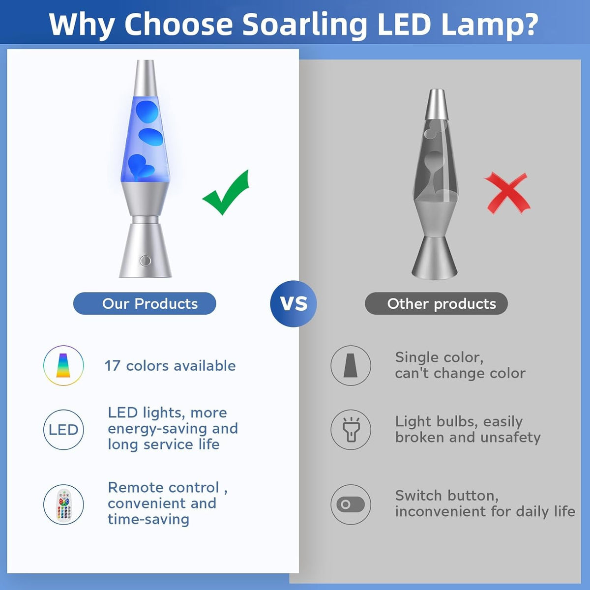 Lumos™ - Calming Floating Wax Light for Evenings