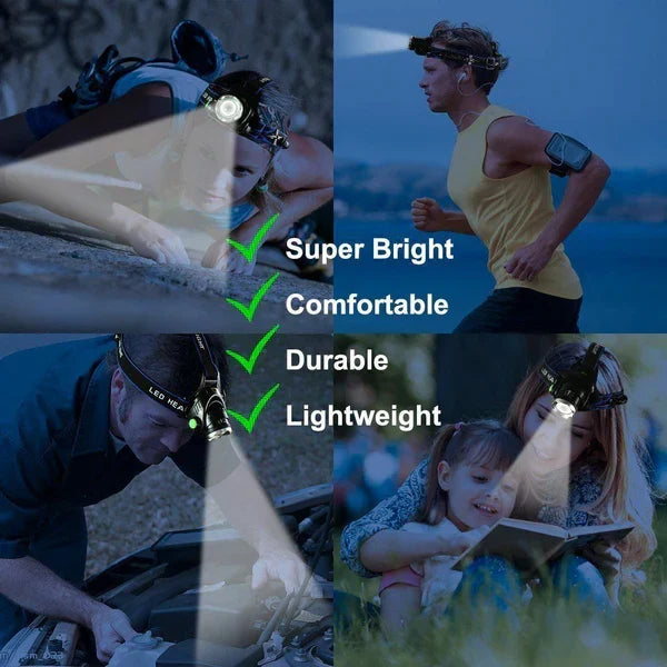 Brilux™ - Focused Hands-Free Illumination for Work and Outdoors