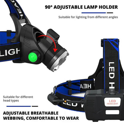 Brilux™ - Focused Hands-Free Illumination for Work and Outdoors