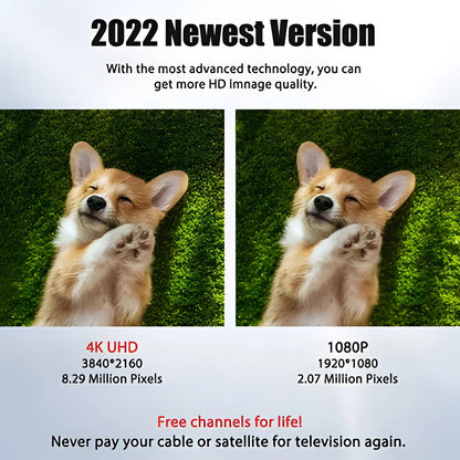 Aevara™ - Clear Long‑Range HD Reception At Home