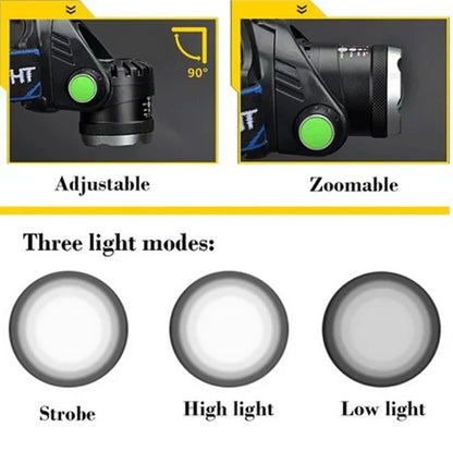 Brilux™ - Focused Hands-Free Illumination for Work and Outdoors