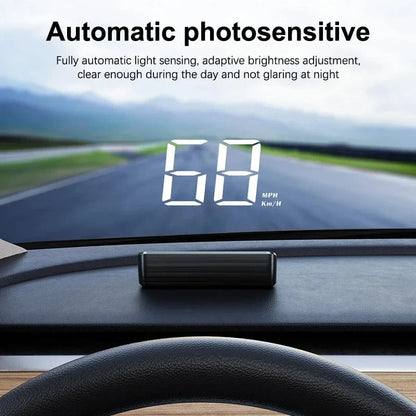 Voyant™ - Heads-Up Speed Readout for Safer Driving