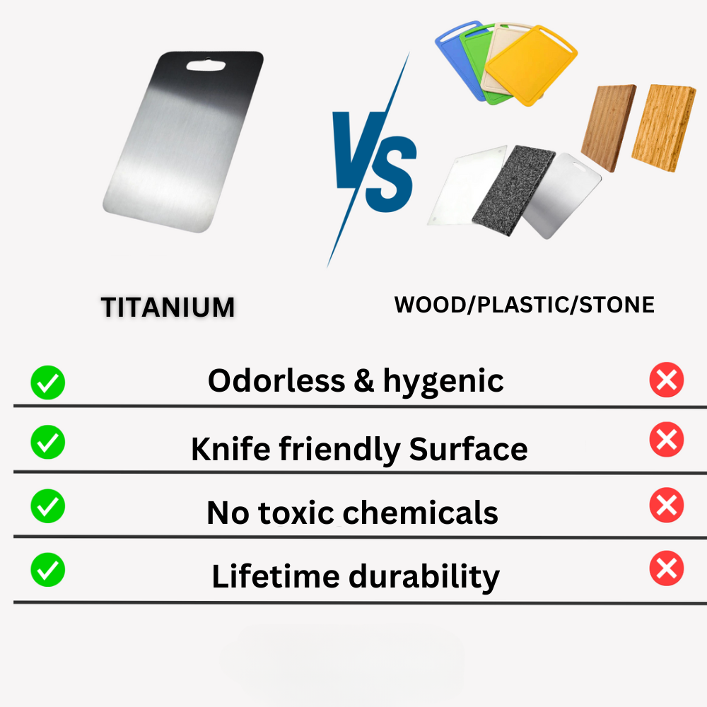 Aurex™ - Hygienic Titanium Prep Surface for Safer Chopping
