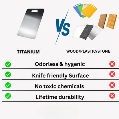 Aurex™ - Hygienic Titanium Prep Surface for Safer Chopping
