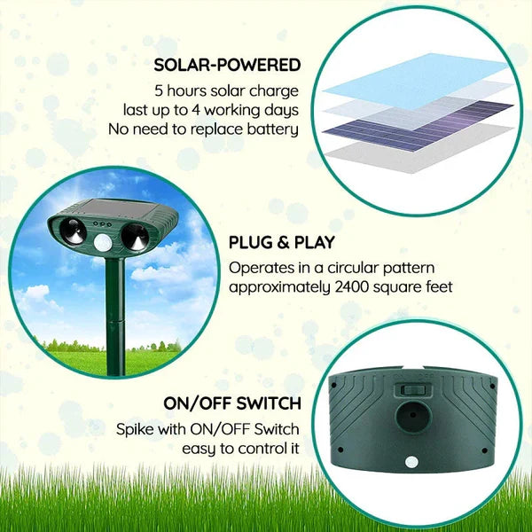 Terrava™ - Humane Ultrasonic Yard Protection