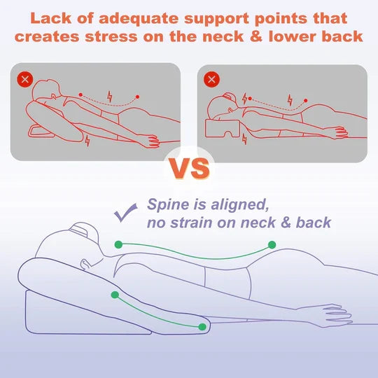 Ventry™ - Supports Comfortable Face-Down Surgical Recovery