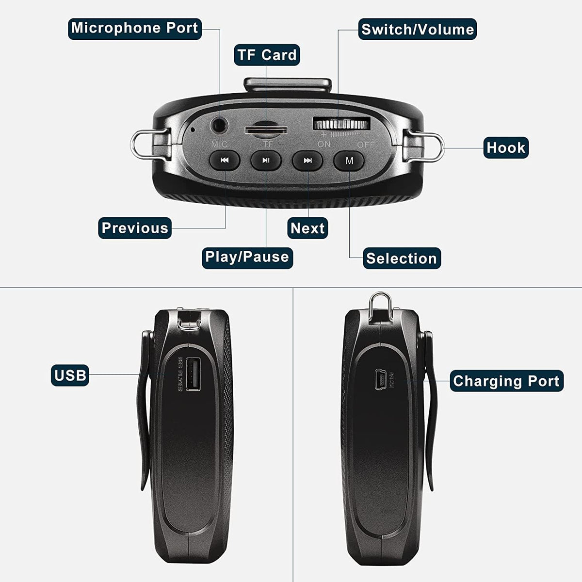 Vocale™ - Project Clear Speech Without Strain