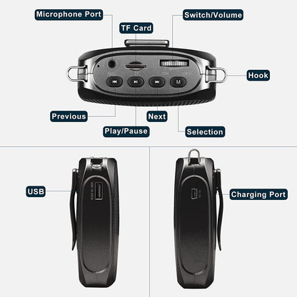 Vocale™ - Project Clear Speech Without Strain