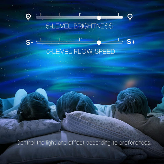 Auralis™ - Calming Aurora Lighting and Sound Ambience