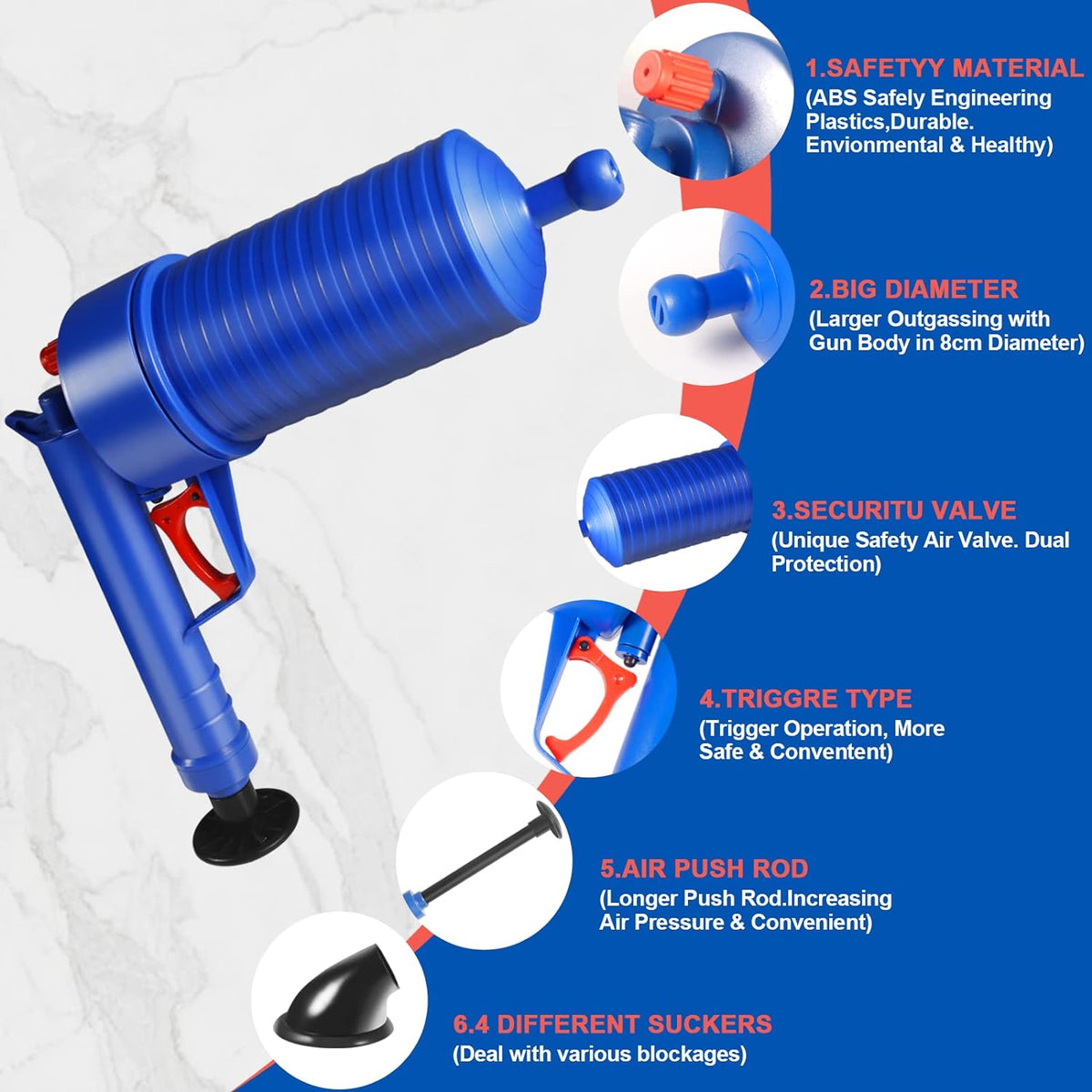 Vornex™ - Fast, Controlled Drain Clearing for Home Fixtures
