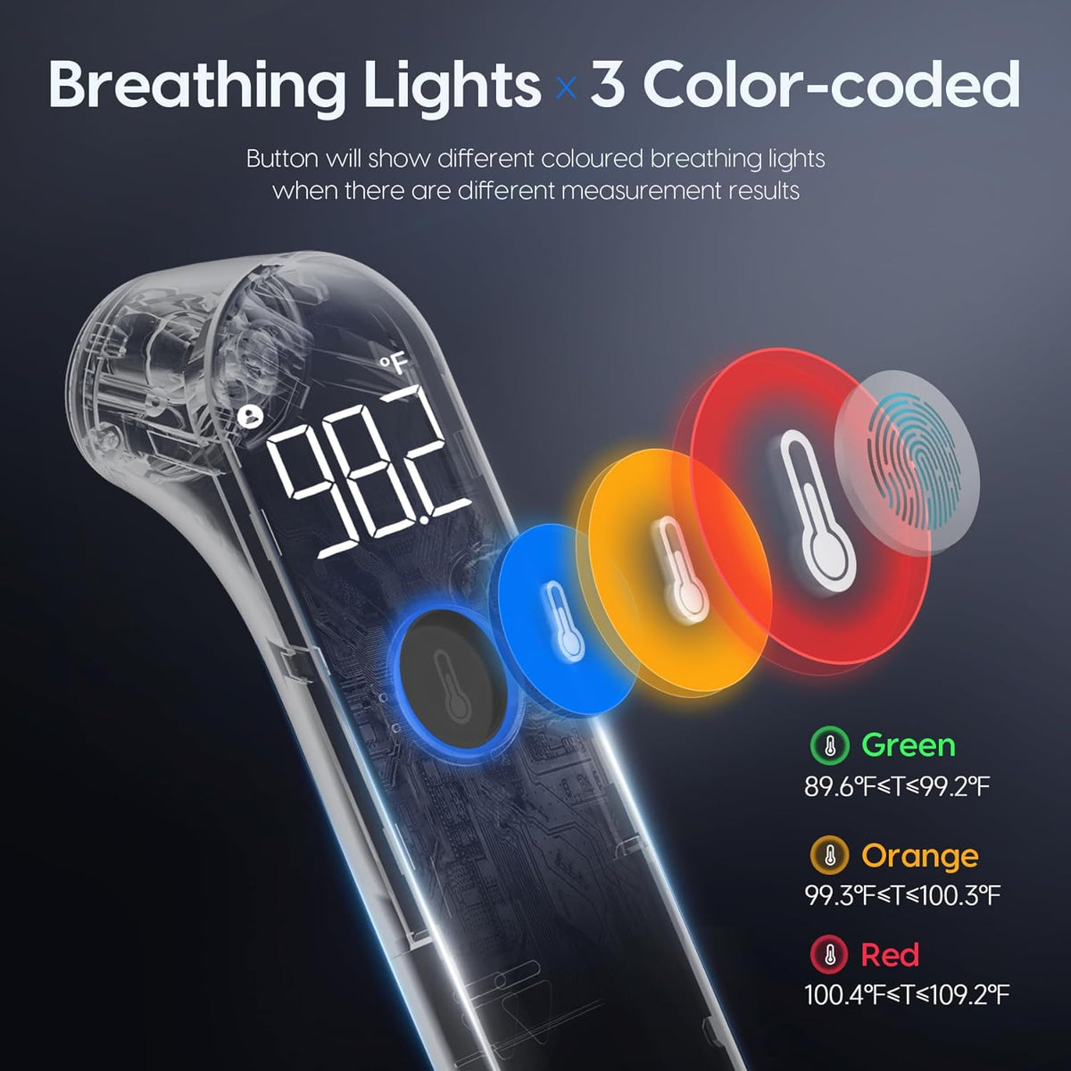 Verta™ - Fast No-Contact Fever Readings