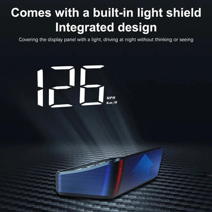 Voyant™ - Heads-Up Speed Readout for Safer Driving