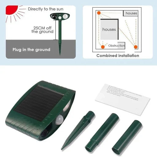Terrion™ - Motion-Activated Yard Protection Day and Night