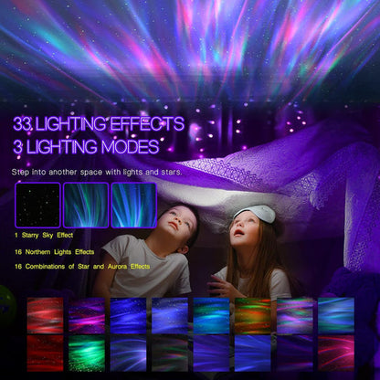 Auralis™ - Calming Aurora Lighting and Sound Ambience