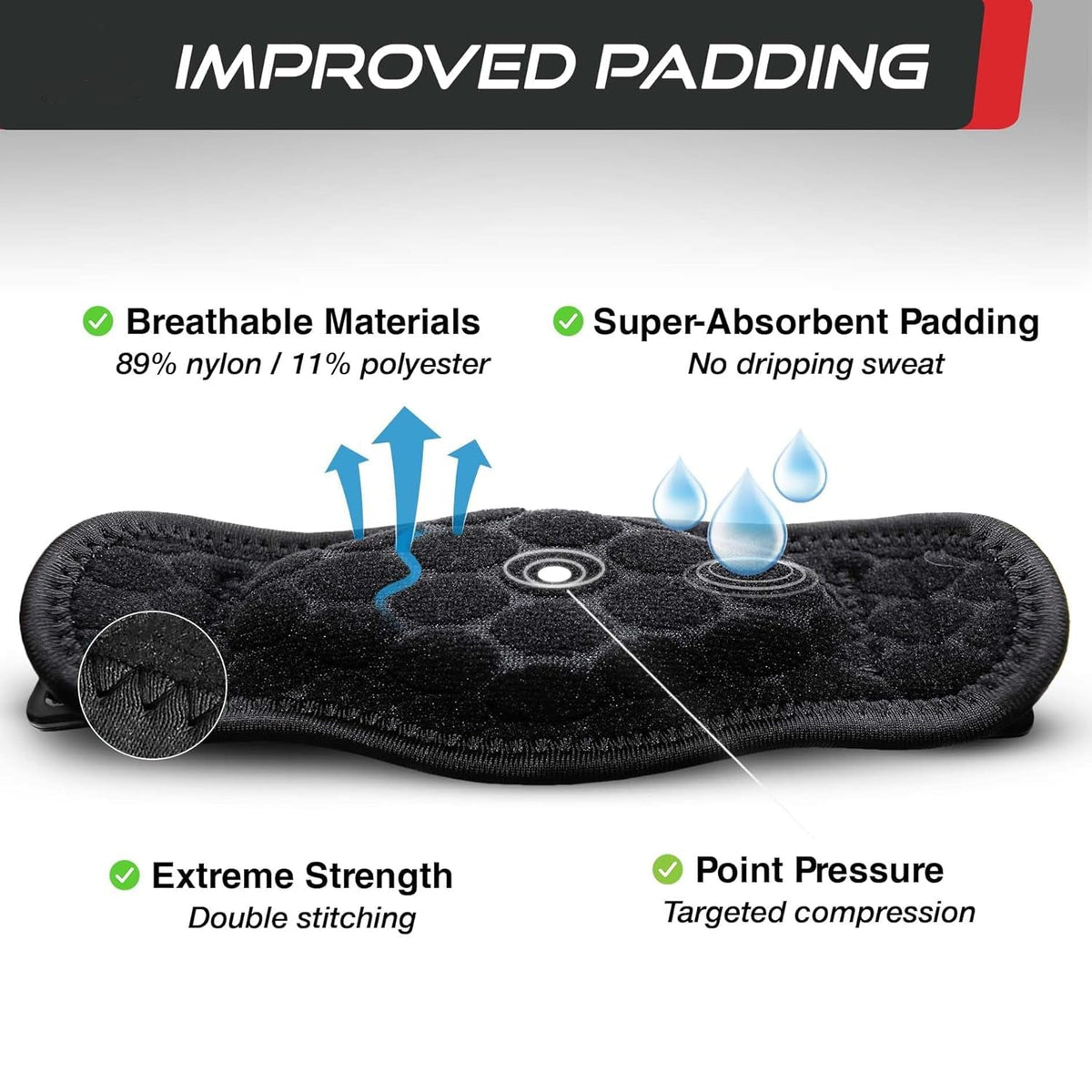 Elara™ - Focused Elbow Support for Everyday Activities