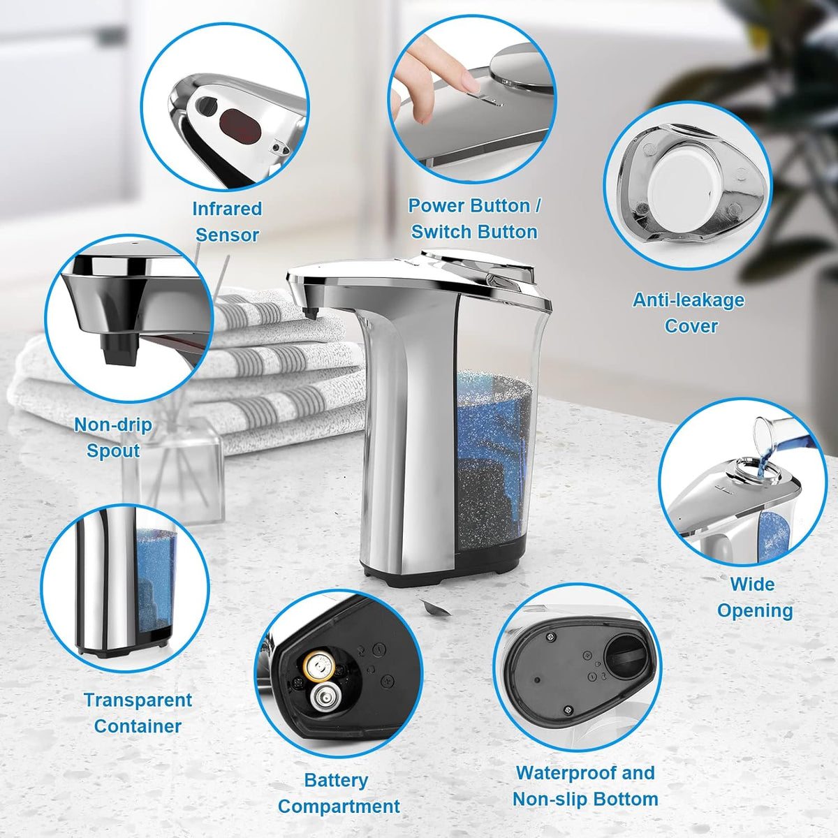 Nuvio™ - Touch-Free Dish Soap Dispensing Made Simple