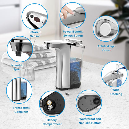 Nuvio™ - Touch-Free Dish Soap Dispensing Made Simple