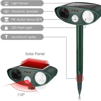 Terrion™ - Motion-Activated Yard Protection Day and Night
