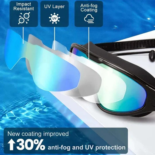 Aquare™ - Wide-View Anti-Fog Comfort for Every Swim