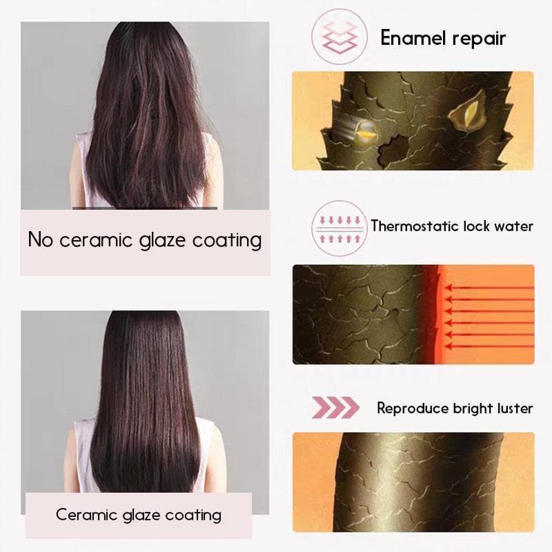 Velora™ - Compact Styling For Quick Bangs Touch-Ups