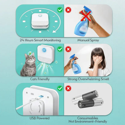 Purron™ - Discreet Motion-Activated Litter Odor Care