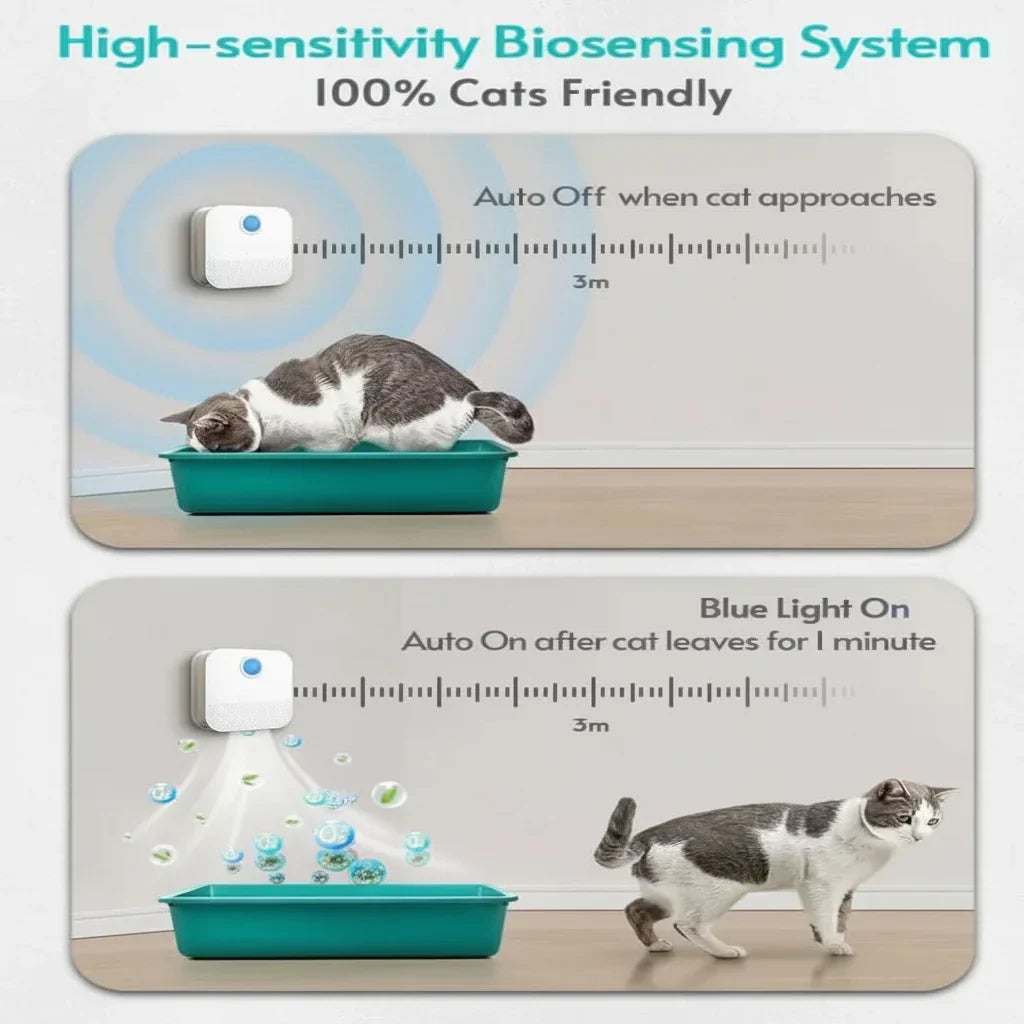 Purron™ - Discreet Motion-Activated Litter Odor Care