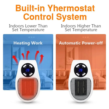 Calora™ - Compact Heat For Bedrooms And Offices